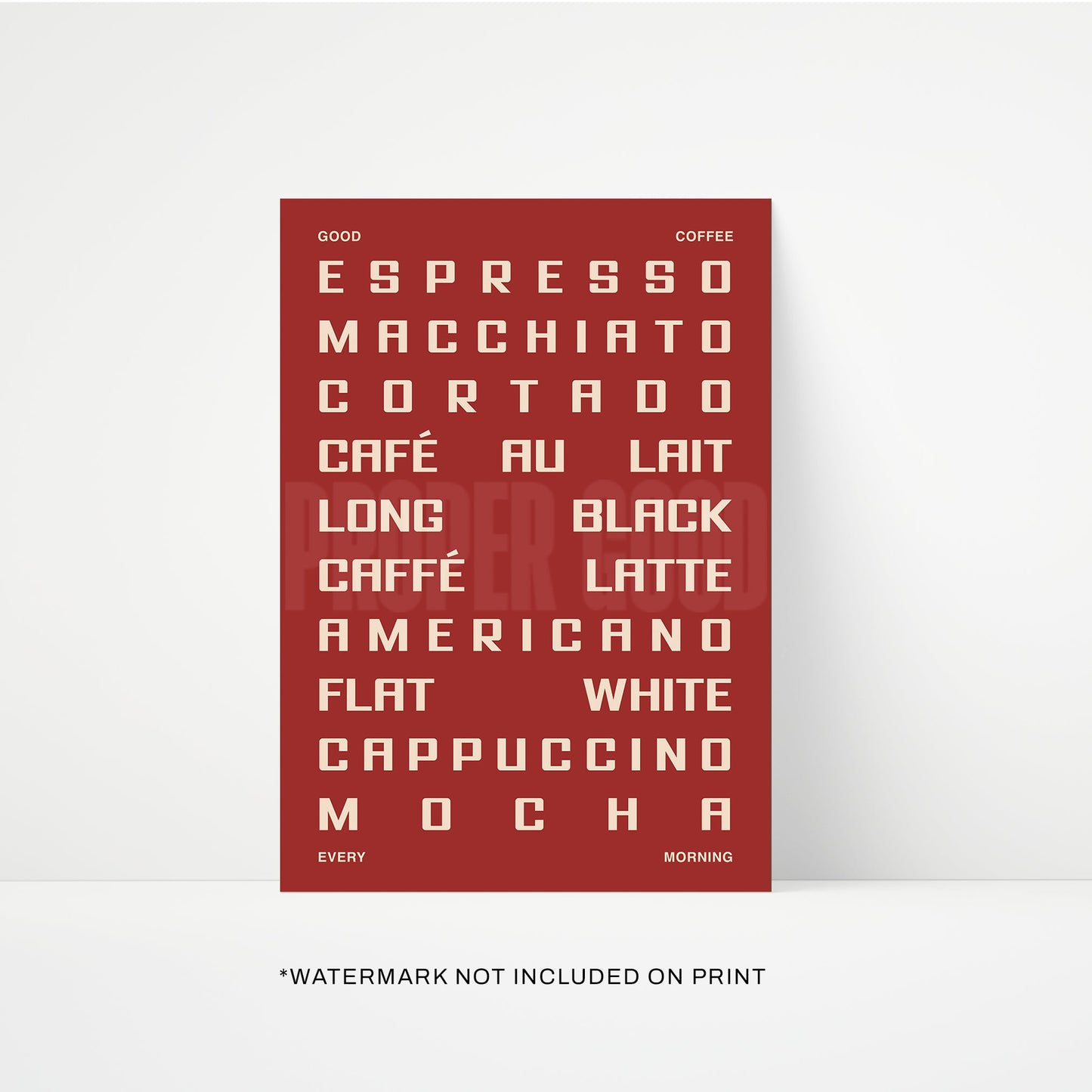 Coffee Guide Print