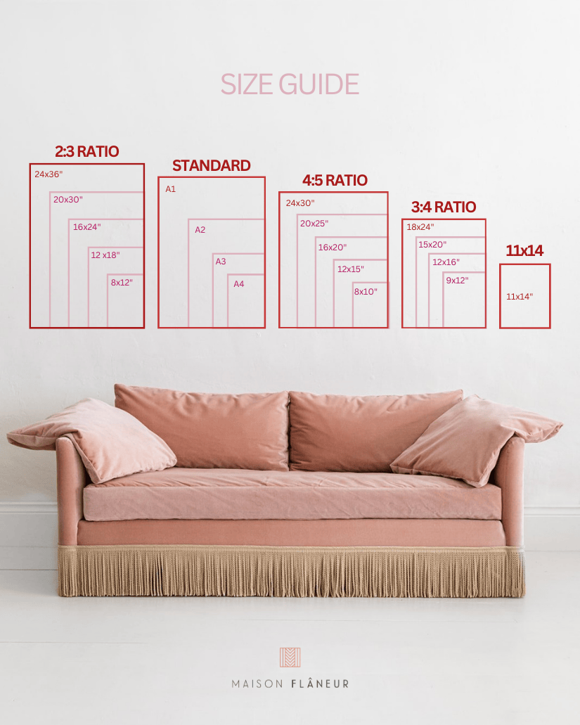 Frames Size Guide – Maison Flâneur