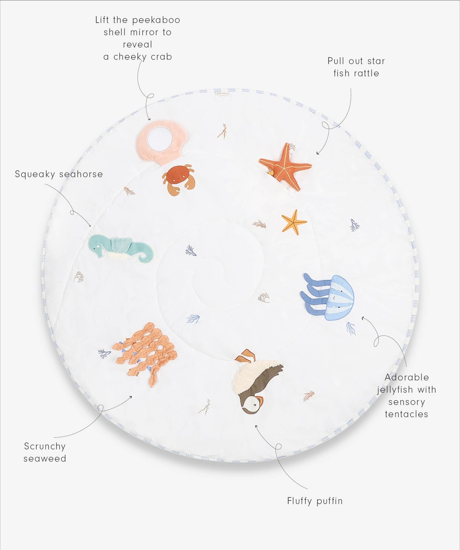 Activity Mat - Coastline