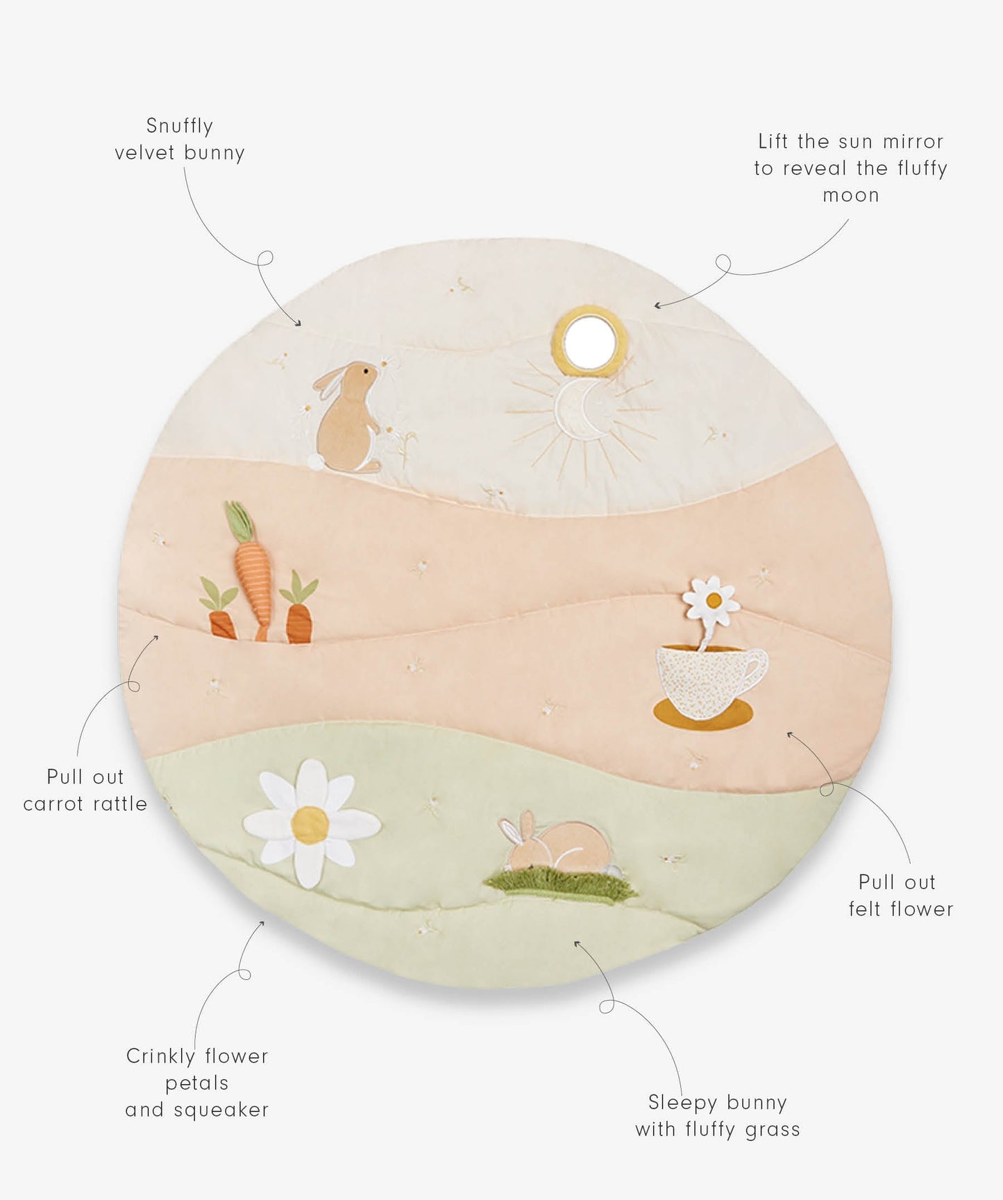 Activity Mat - Chamomile