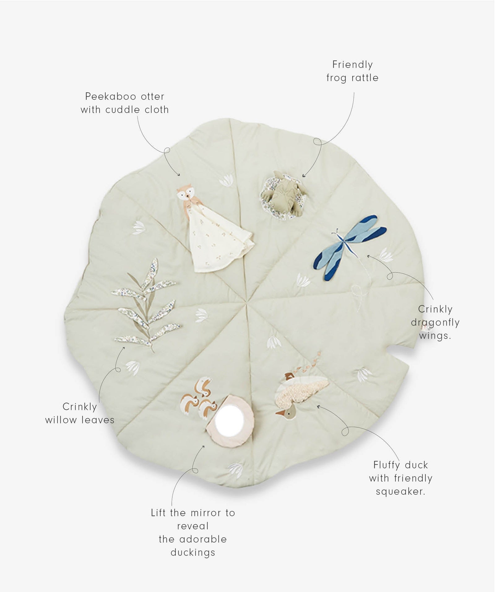 Activity Mat - Riverbank