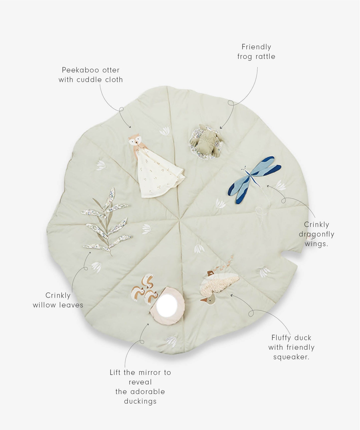 Activity Mat - Riverbank