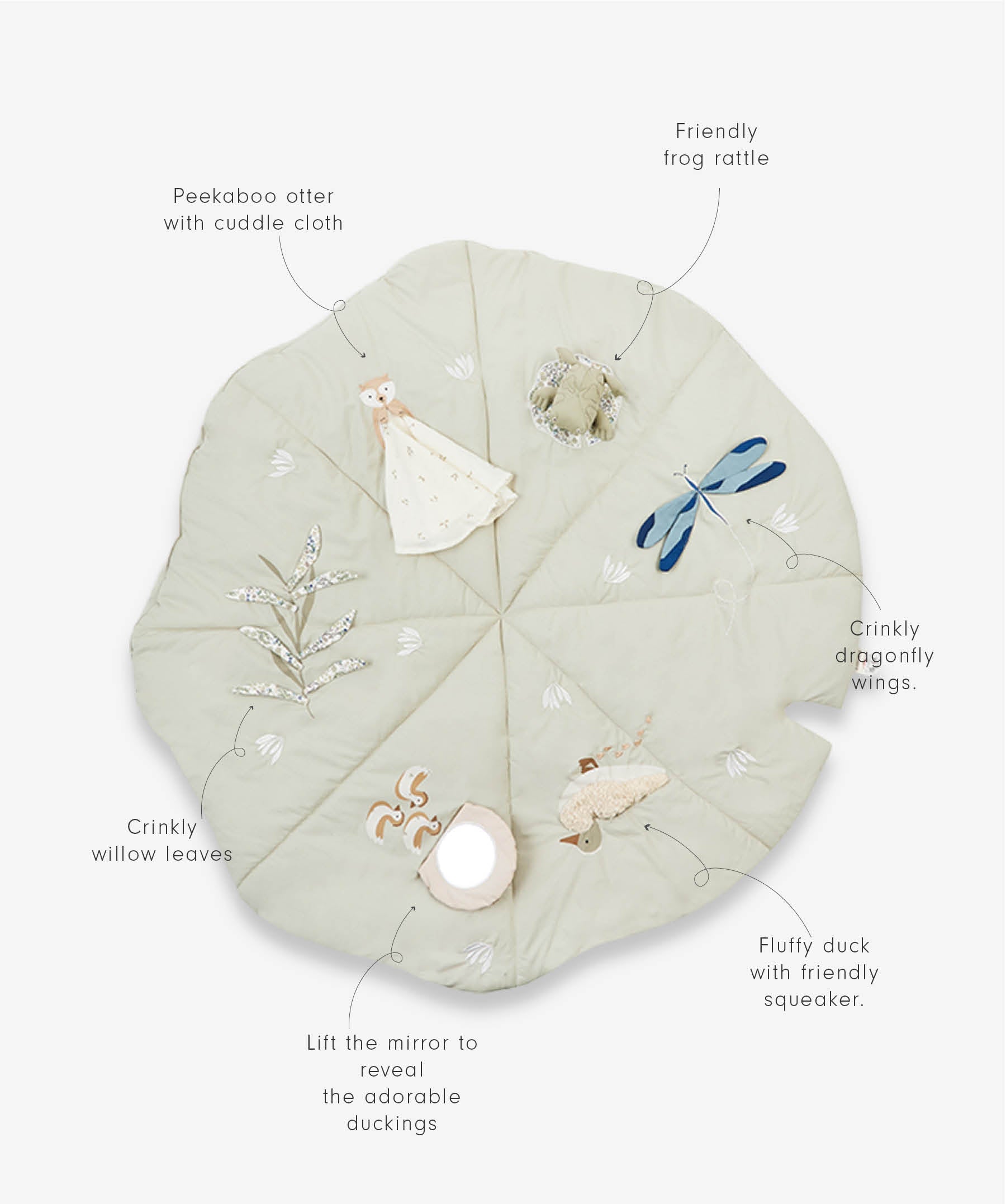 Activity Mat - Riverbank
