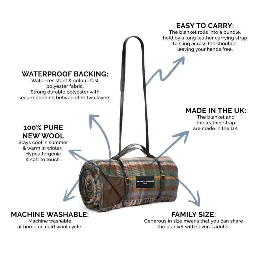 Pure New Wool Picnic Blanket - Glen Coe