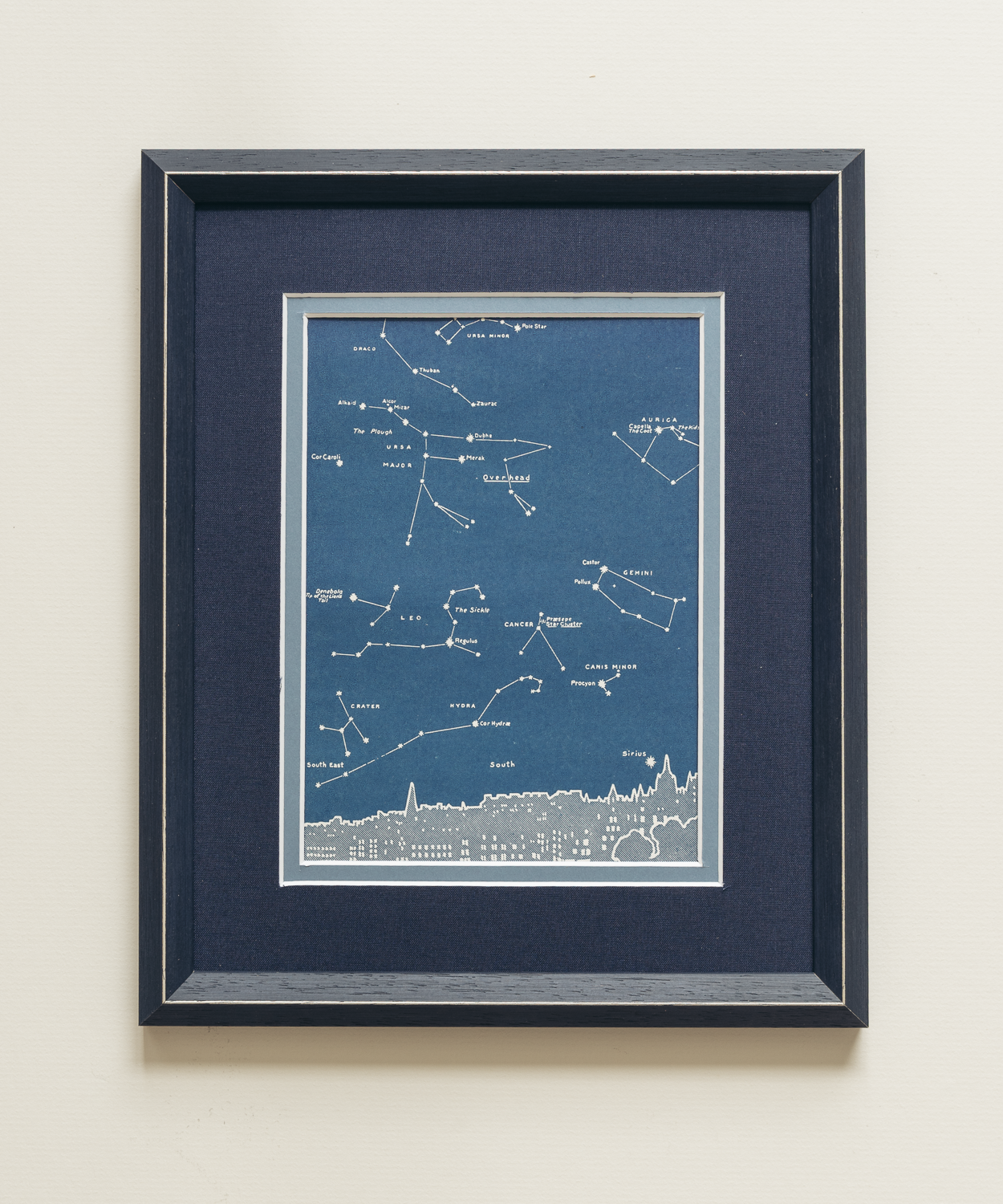 The Night Skies Print