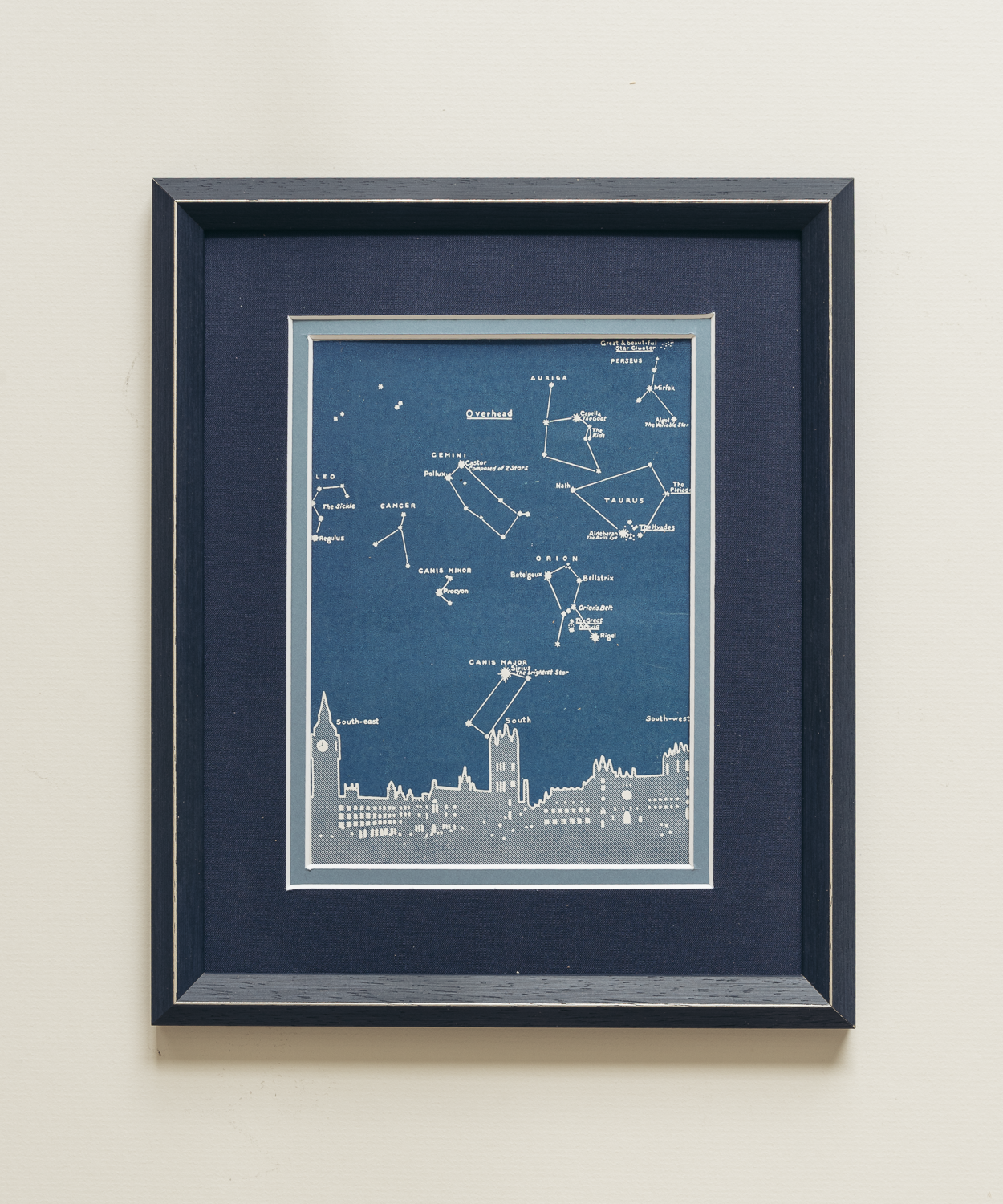 The Night Skies Print