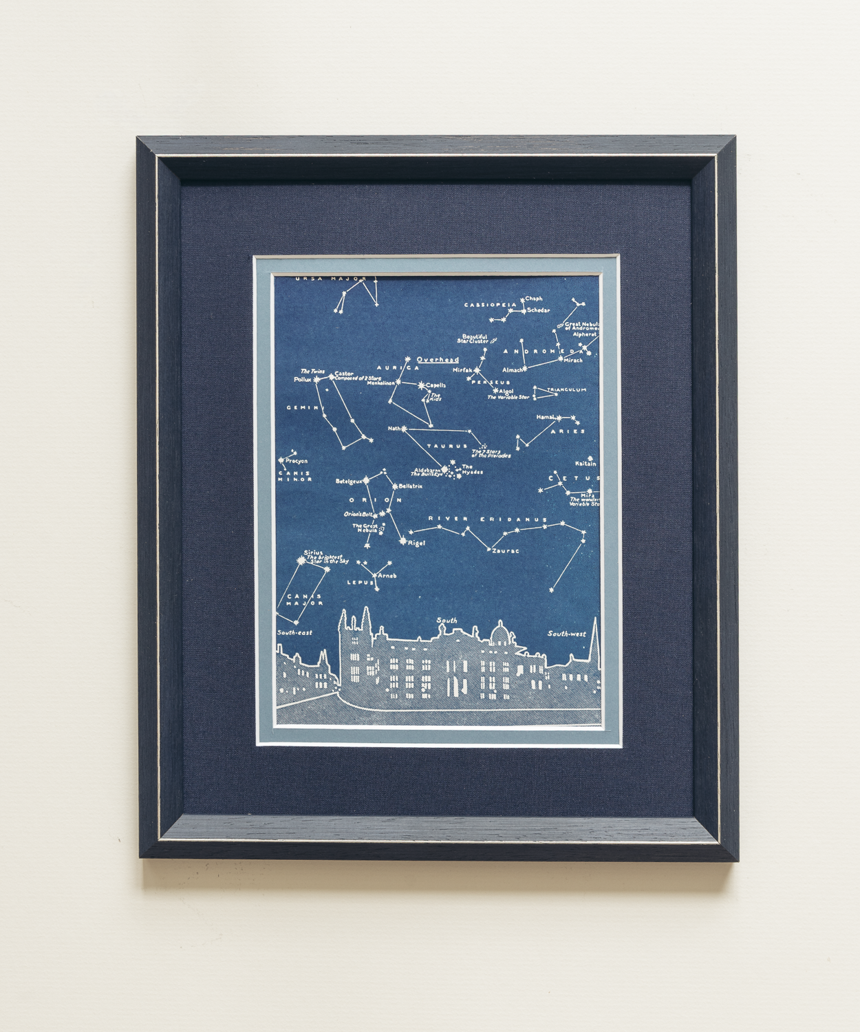 The Night Skies Print