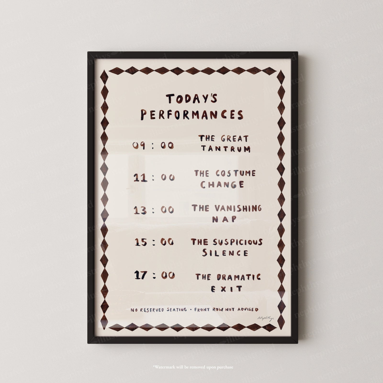 Today's Performances