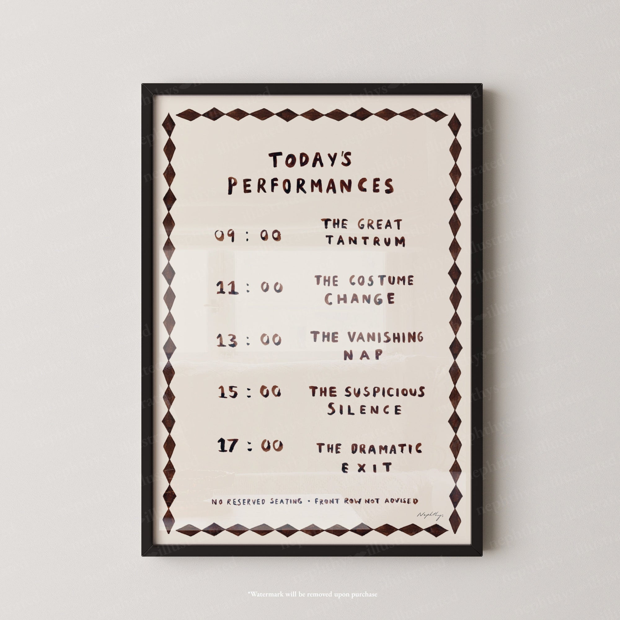 Today's Performances