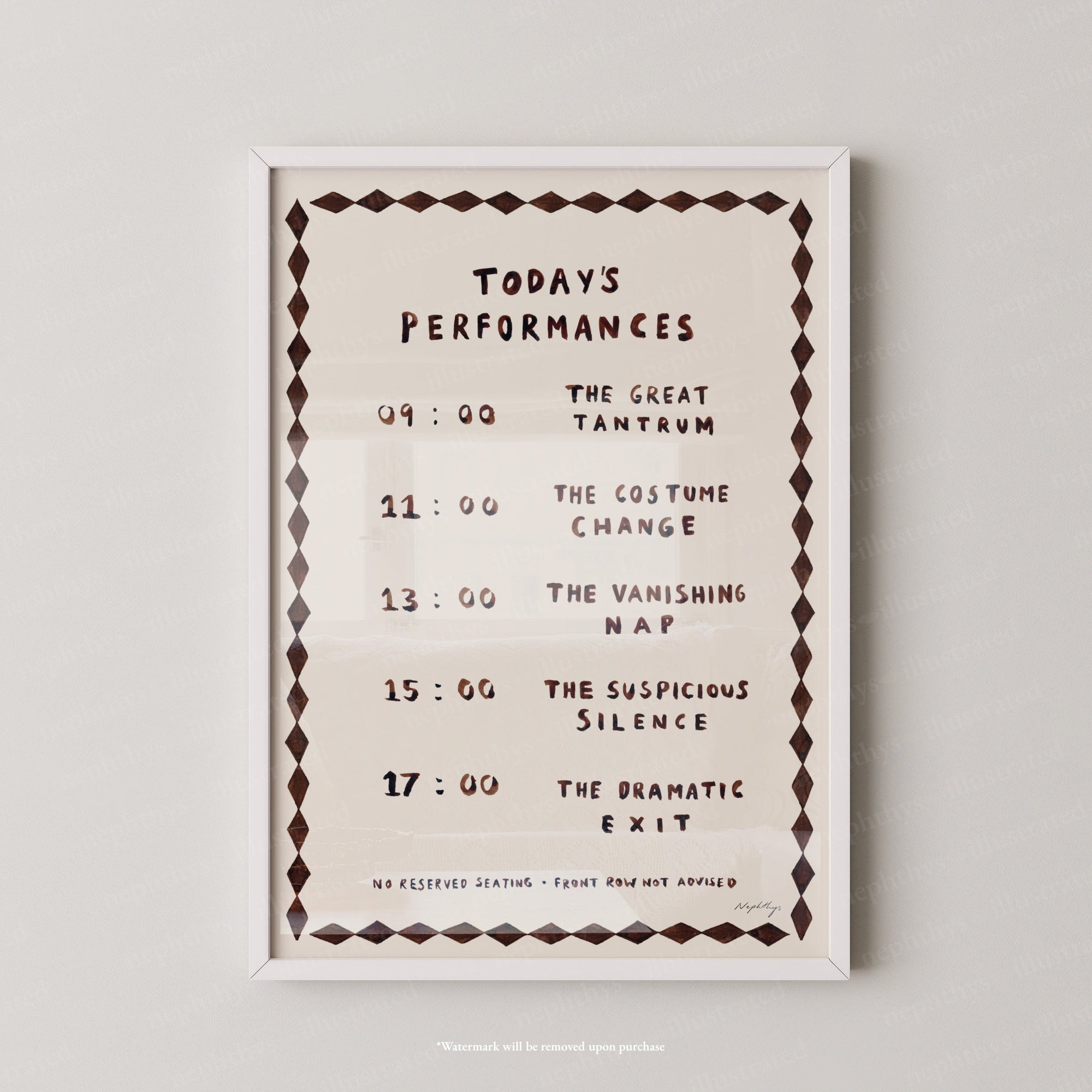 Today's Performances