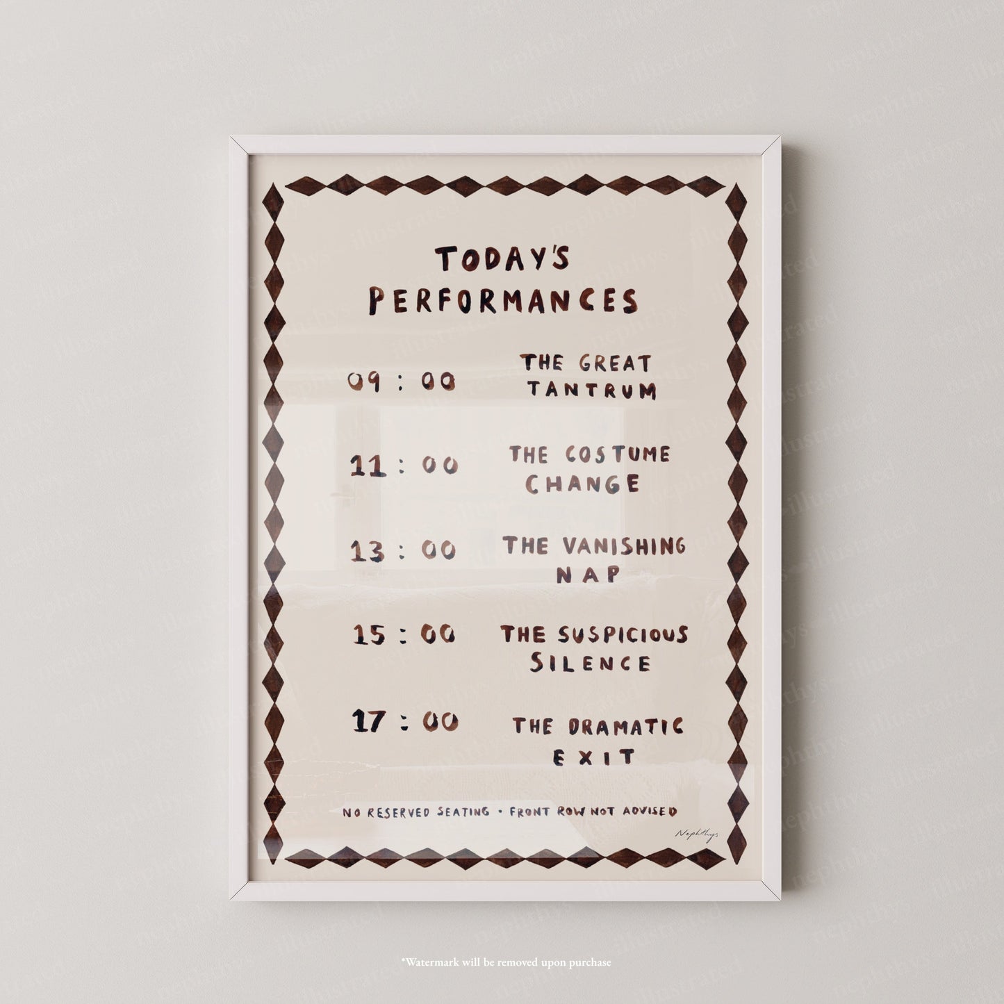 Today's Performances