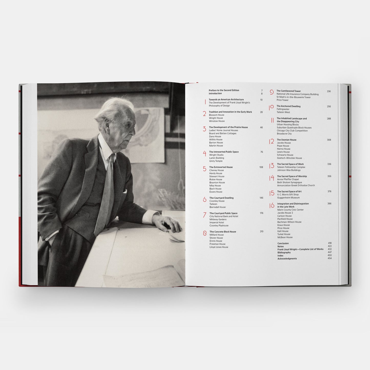 Frank Lloyd Wright