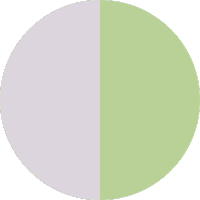 Soft Piccolo Cups – Matcha & Ube