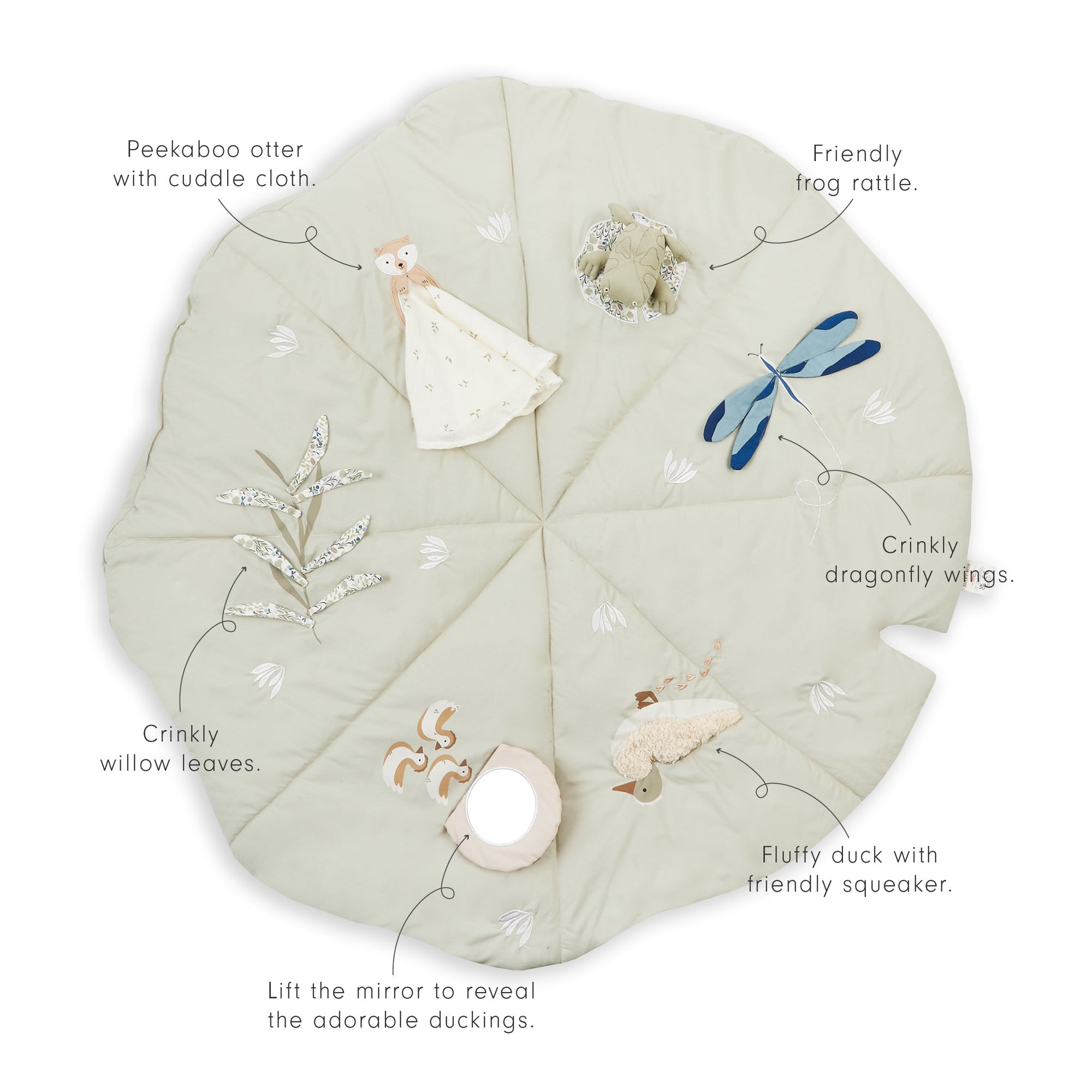 Activity Mat - Riverbank