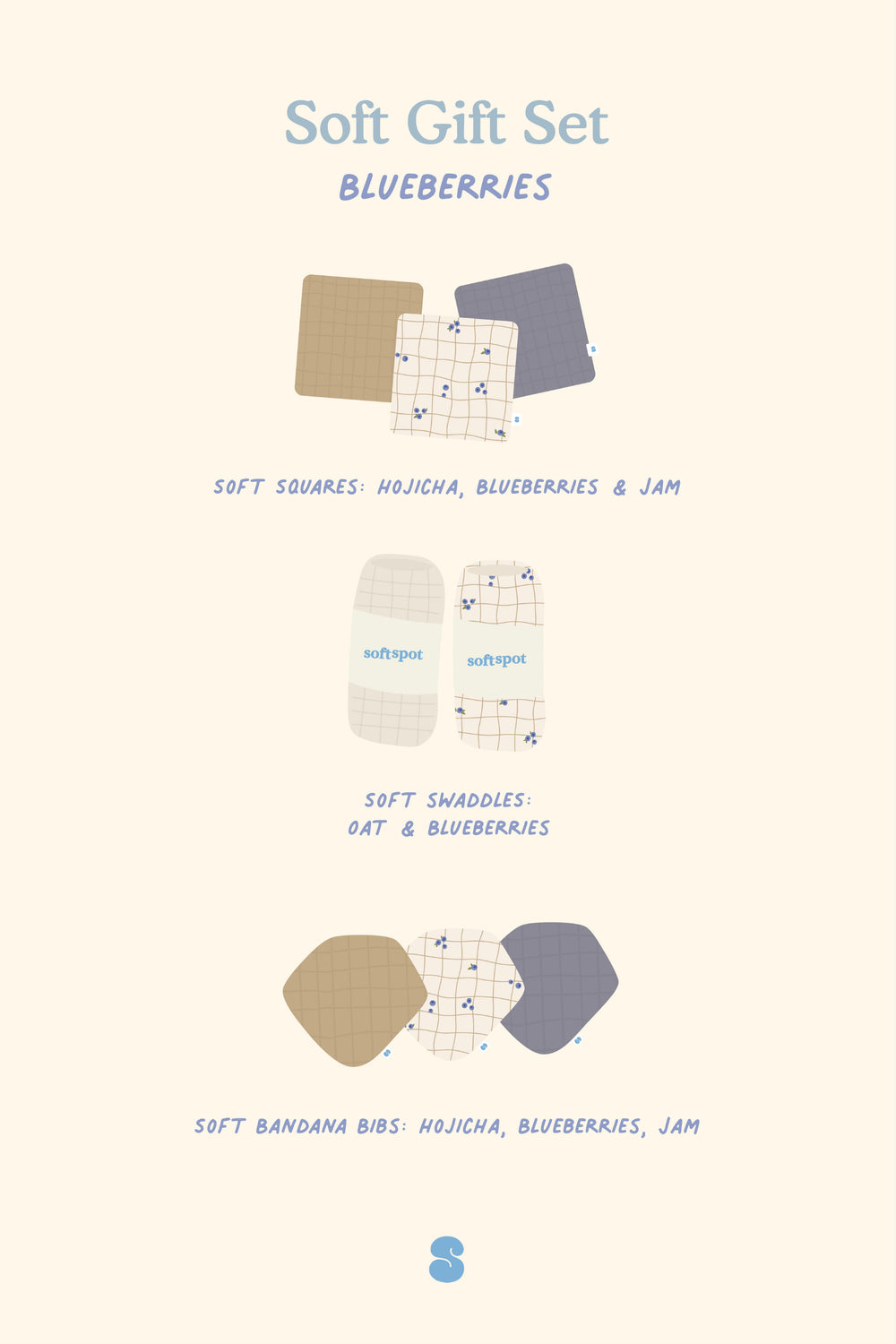 Soft Gift Set – Blueberries