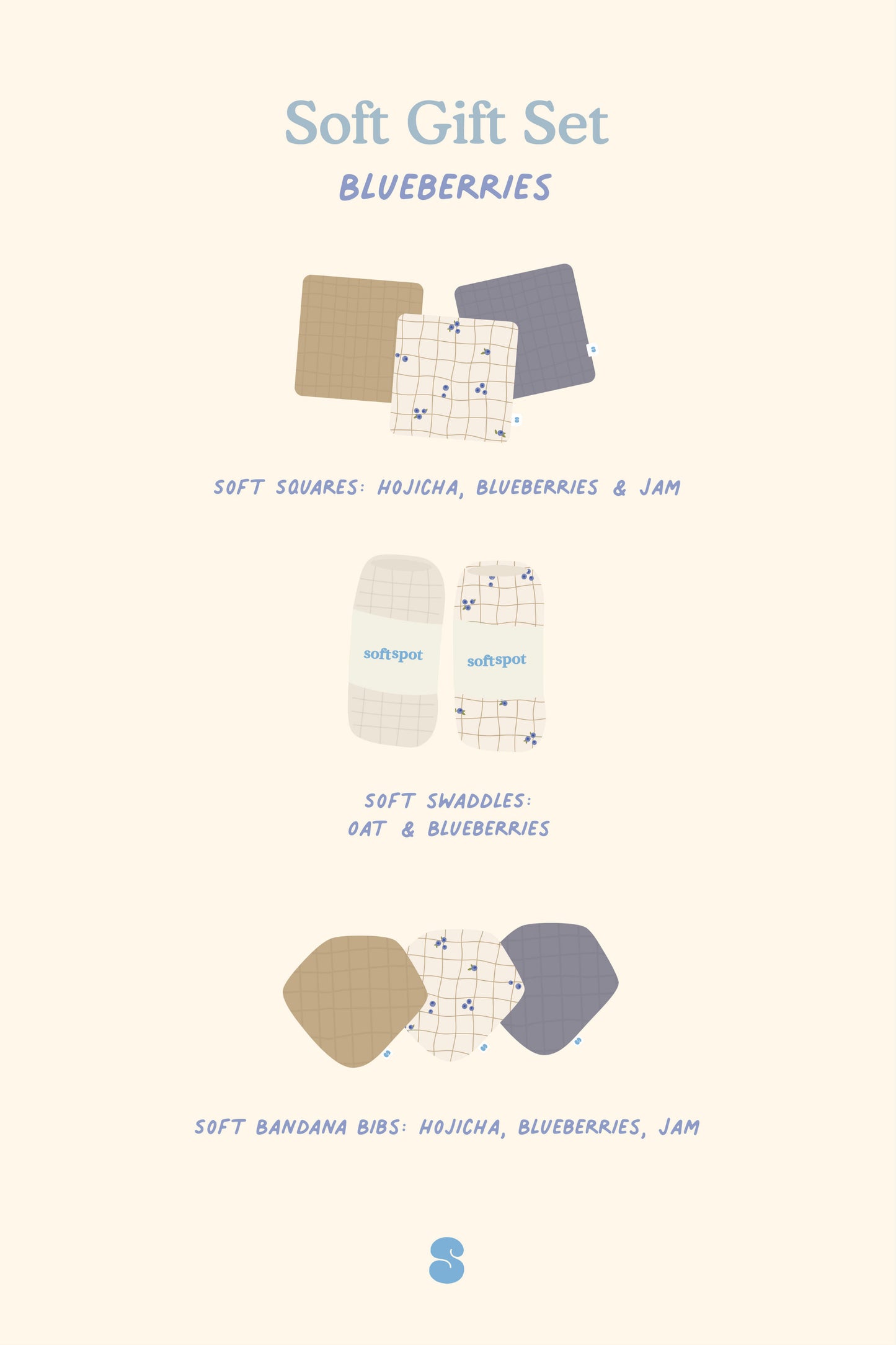 Soft Gift Set – Blueberries