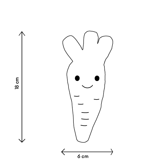 Garden Friends - Set One Happy Family